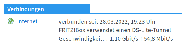Fritzbox