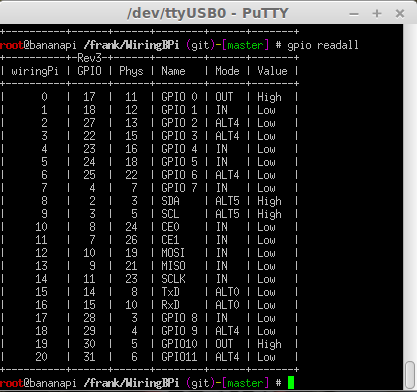 gpio
