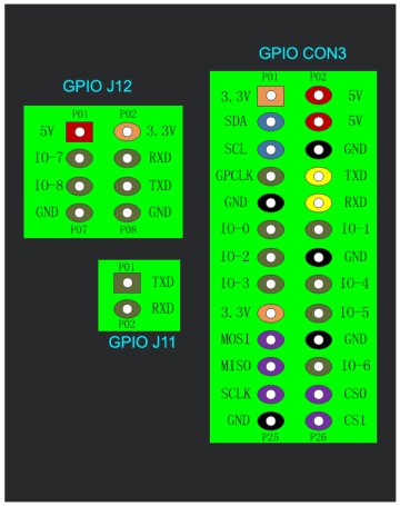 j11_j12_con3