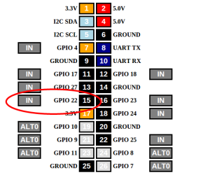 WebIOPi GPIO Header_2