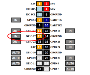 WebIOPi GPIO Header_4
